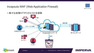 ? 2016 Imperva, Inc. , J-Stream Inc. All rights reserved.
Incapsula WAF (Web Application Firewall)
? ʹHTTPꥯȤų
Confidential 10
Incapsulaͥåȥ` ꥸ󥵩`
Bot
ѥީ`
ʥȥեå
WAF
ؓɷɢ
ѥե`ޥ󥹏
DDoS

ϥå`
DDoS
 