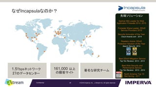 ? 2016 Imperva, Inc. , J-Stream Inc. All rights reserved.
ʤIncapsulaʤΤ
о`161,000 
ͥ
1.5Tbpsͥåȥ`
27Υǩ`󥿩`
Best DDoS Mitigation Service
Top Ten Reviews 2013 C 2014
Best Web Security and
Performance Service
Top Ten Reviews 2012 C 2014
Security Innovator of the Year
Cloud Awards.com 2014
Readers choice: DDoS
Protection Solution of the Year
Search Security 2014
North America Top 10
Red Herring C 2011
Gartner MQ Leader for Web
Application Firewalls 2014, 2015
Forrester Wave Leader, DDoS
Service Providers 2015
ȶ˥`
26Confidential
 