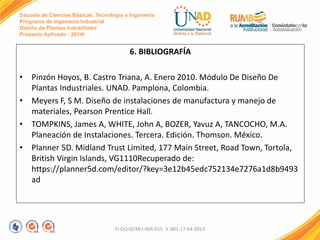 Escuela de Ciencias Básicas, Tecnología e Ingeniería
Programa de Ingeniería Industrial
Diseño de Plantas Industriales
Proyecto Aplicado - 2014I
6. BIBLIOGRAFÍA
• Pinzón Hoyos, B. Castro Triana, A. Enero 2010. Módulo De Diseño De
Plantas Industriales. UNAD. Pamplona, Colombia.
• Meyers F, S M. Diseño de instalaciones de manufactura y manejo de
materiales, Pearson Prentice Hall.
• TOMPKINS, James A, WHITE, John A, BOZER, Yavuz A, TANCOCHO, M.A.
Planeación de Instalaciones. Tercera. Edición. Thomson. México.
• Planner 5D. Midland Trust Limited, 177 Main Street, Road Town, Tortola,
British Virgin Islands, VG1110Recuperado de:
https://planner5d.com/editor/?key=3e12b45edc752134e7276a1d8b9493
ad
FI-GQ-GCMU-004-015 V. 001-17-04-2013
 