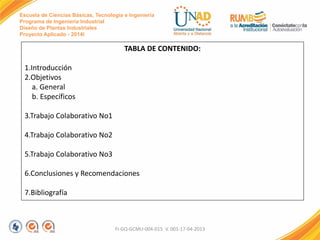Escuela de Ciencias Básicas, Tecnología e Ingeniería
Programa de Ingeniería Industrial
Diseño de Plantas Industriales
Proyecto Aplicado - 2014I
FI-GQ-GCMU-004-015 V. 001-17-04-2013
TABLA DE CONTENIDO:
1.Introducción
2.Objetivos
a. General
b. Específicos
3.Trabajo Colaborativo No1
4.Trabajo Colaborativo No2
5.Trabajo Colaborativo No3
6.Conclusiones y Recomendaciones
7.Bibliografía
 