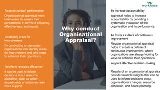 Organisational appraisal helps
businesses to assess their
performance in terms of efficiency,
effectiveness, and impact.
T...