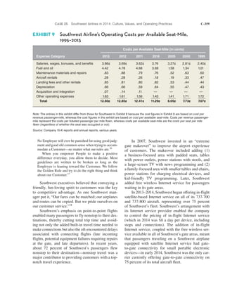 Southwest Airlines in 2014: Culture, Values, and Operating Practices ...