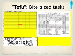 “Tofu”: Bite-sized tasks
 