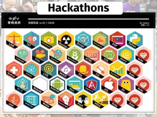 Hackathons
 