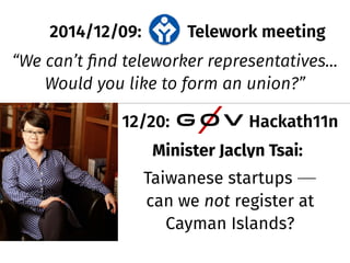 2014/12/09: Telework meeting
12/20: Hackath11n
“We can’t ﬁnd teleworker representatives…�
Would you like to form an union?”
2014/12/09: Telework meeting
12/20: Hackath11n
Taiwanese startups �
can we not register at
Cayman Islands?
可以不要去開曼設公司 ？
— Jaclyn Tsai, Minister without Portfolio
Minister Jaclyn Tsai:
 
