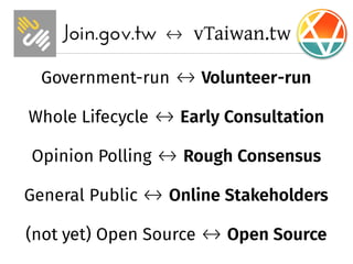 Join.gov.tw ↔ vTaiwan.tw
Government-run ↔ Volunteer-run
Whole Lifecycle ↔ Early Consultation
Opinion Polling ↔ Rough Consensus
General Public ↔ Online Stakeholders
(not yet) Open Source ↔ Open Source
 