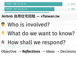 Next stepsNext steps
Objective � Reﬂections � Ideas � Decisions
Who is involved?Who is involved?
What do we want to know?What do we want to know?What do we want to know?What do we want to know?What do we want to know?
How shall we respond?How shall we respond?How shall we respond?
 