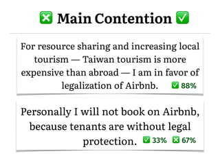 Main Contention
Personally I will not book on Airbnb,
because tenants are without legal
protection. 33%
For resource sharing and increasing local
tourism — Taiwan tourism is more
expensive than abroad — I am in favor of
legalization of Airbnb.
67%
88%
 