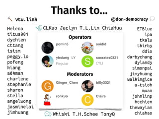 Thanks to…
@don-democracy �
ETBlue
ipa
tkalu
tkirby
ddio
darbychang
dylandy
simonpai
jimyhuang
walkingice
a-tsioh
muan
johnlinp
hcchien
thewayiam
chiahao
CYLI
vtw.link
Helena
titus001
dychien
cttang
isism
peggy.lo
pofeng
kiang
a0kman
charlene
stephanie
sharon
stella
angelwong
jasminelai
jimhuang
CLKao Jaclyn T.L.Lin ChiaHua
Whiski T.H.Schee TonyQ
Operators
Moderators
 