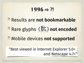 � Results are not bookmarkable
� Rare glyphs ( ) not encoded
� Mobile devices not supported
�
“Best viewed in Internet Explorer 5.0+ .�
and Netscape 4.7+”
Rare glyphs ( )Rare glyphs (
1996
 