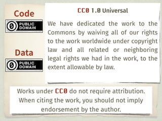CC0 1.0 Universal
We have dedicated the work to the
Commons by waiving all of our rights
to the work worldwide under copyright
law and all related or neighboring
legal rights we had in the work, to the
extent allowable by law.
Works under CC0 do not require attribution.
When citing the work, you should not imply
endorsement by the author.
 