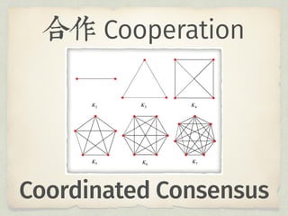 Cooperation
Coordinated Consensus
 