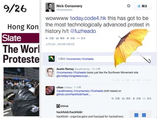 Hong Kong
~200k Protestors
Self-organized
Actocracy
~200k Protestors
Self-organized
Actocracy
Hong Kong
~200k Protestors
Self-organized
Hong Kong
~200k Protestors
Self-organized
~200k Protestors
Self-organized
9/26
 
