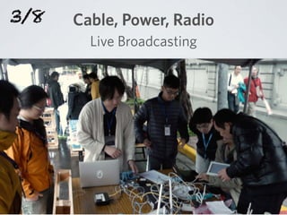 Cable, Power, Radio
Live Broadcasting
3/8
 