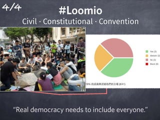 #Loomio
“Real democracy needs to include everyone.”
Civil · Constitutional · Convention
 