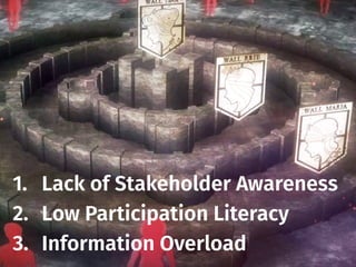 1. Lack of Stakeholder Awareness
2. Low Participation Literacy
3. Information Overload
 