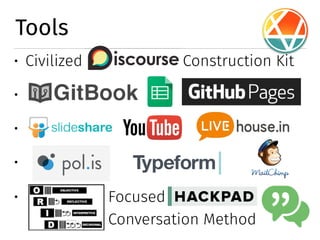 Tools
� Civilized Construction Kit
�
�
�
� Focused
Conversation Method
Civilized Construction Kit
Focused
Conversation
 
