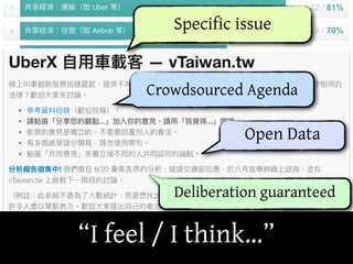Next stepsNext stepsNext stepsSpecific issue
Crowdsourced Agenda
Open Data
Deliberation guaranteed
“I feel / I think…”
 