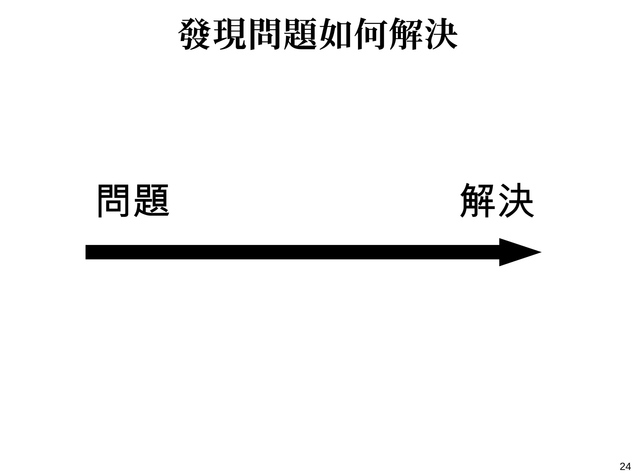 24
發現問題如何解決
問題 解決
 