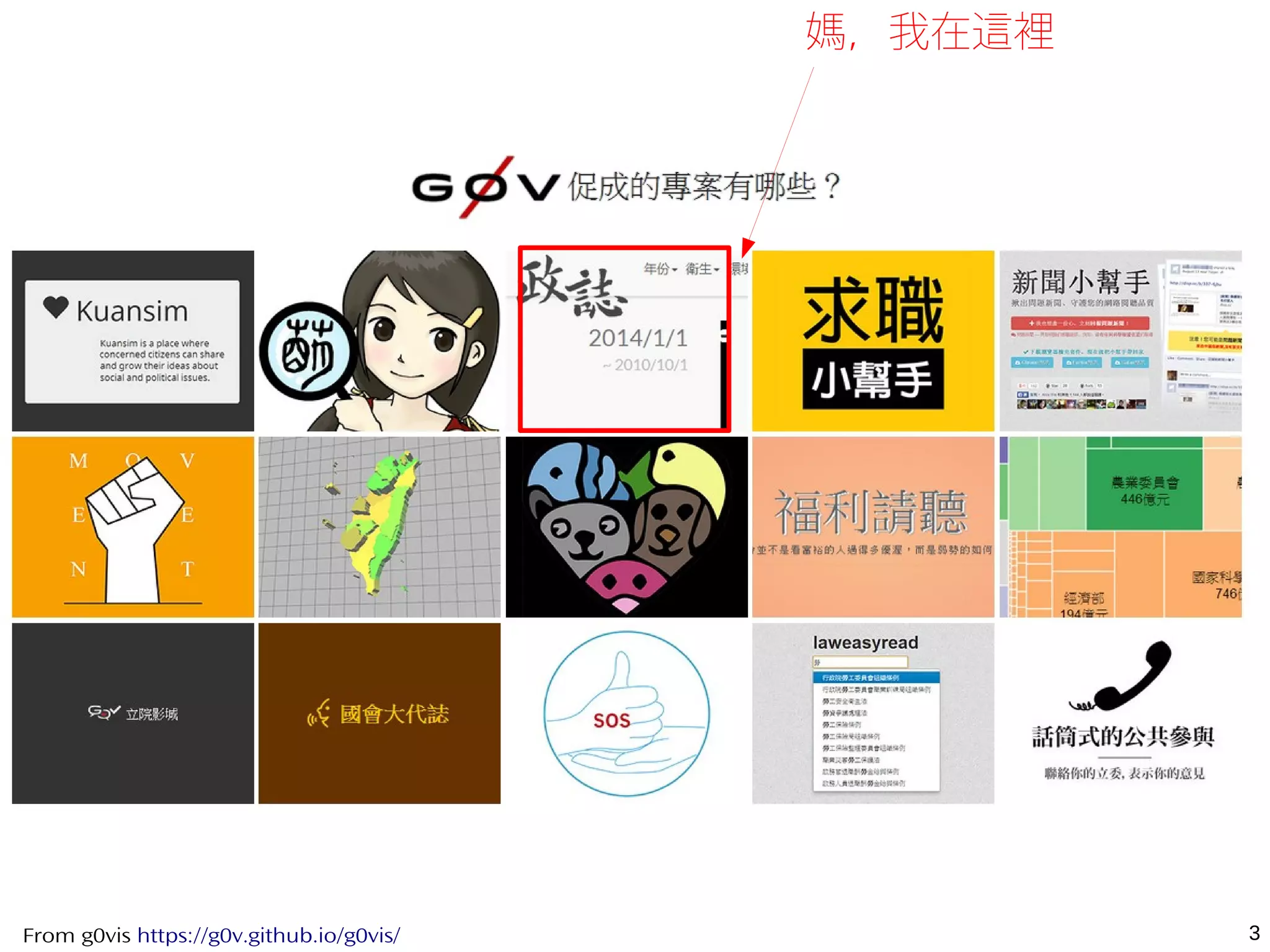 3
媽，我在這裡
From g0vis https://g0v.github.io/g0vis/
 