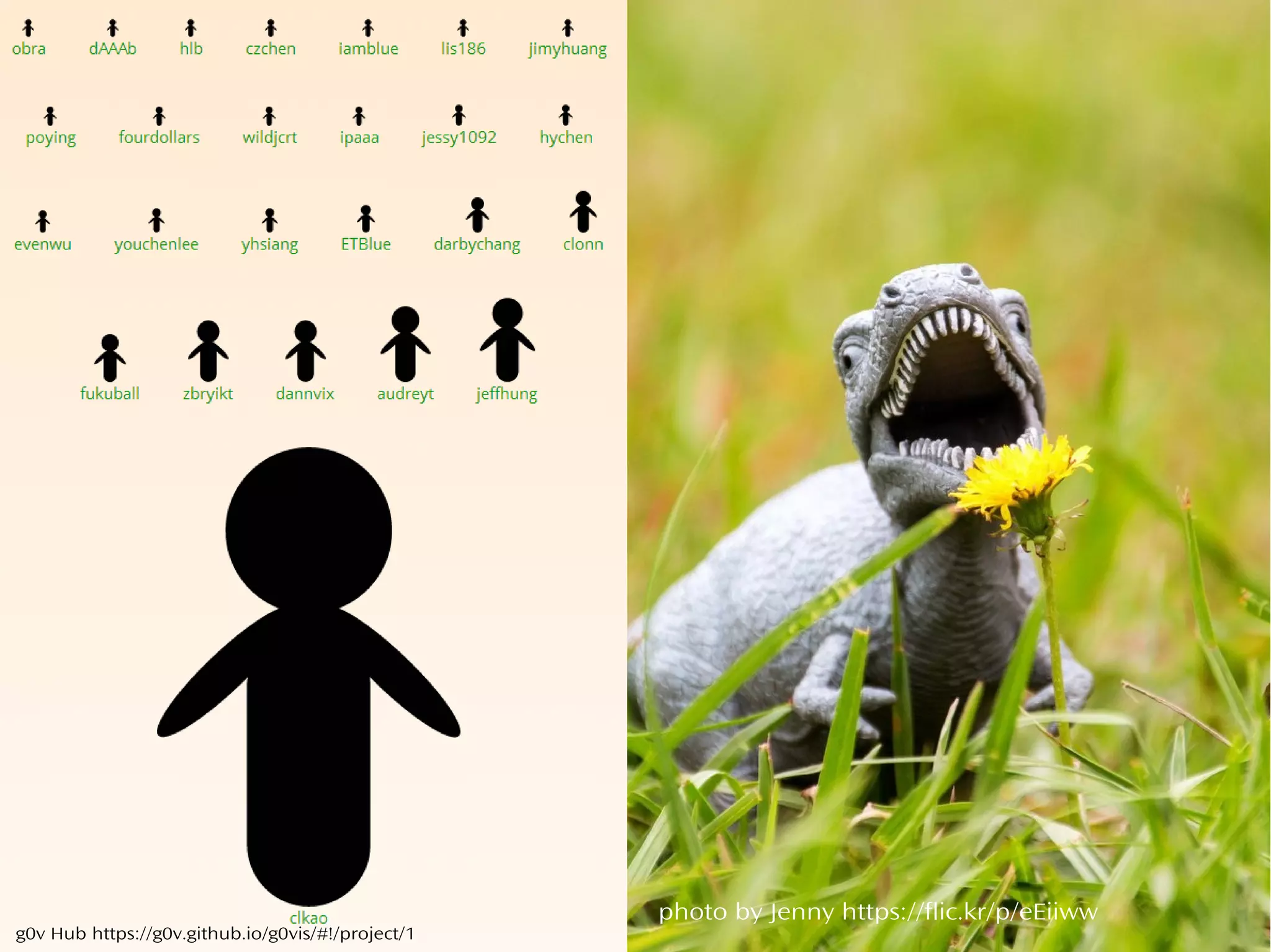 30
photo by Jenny https://flic.kr/p/eEiiww
g0v Hub https://g0v.github.io/g0vis/#!/project/1
 