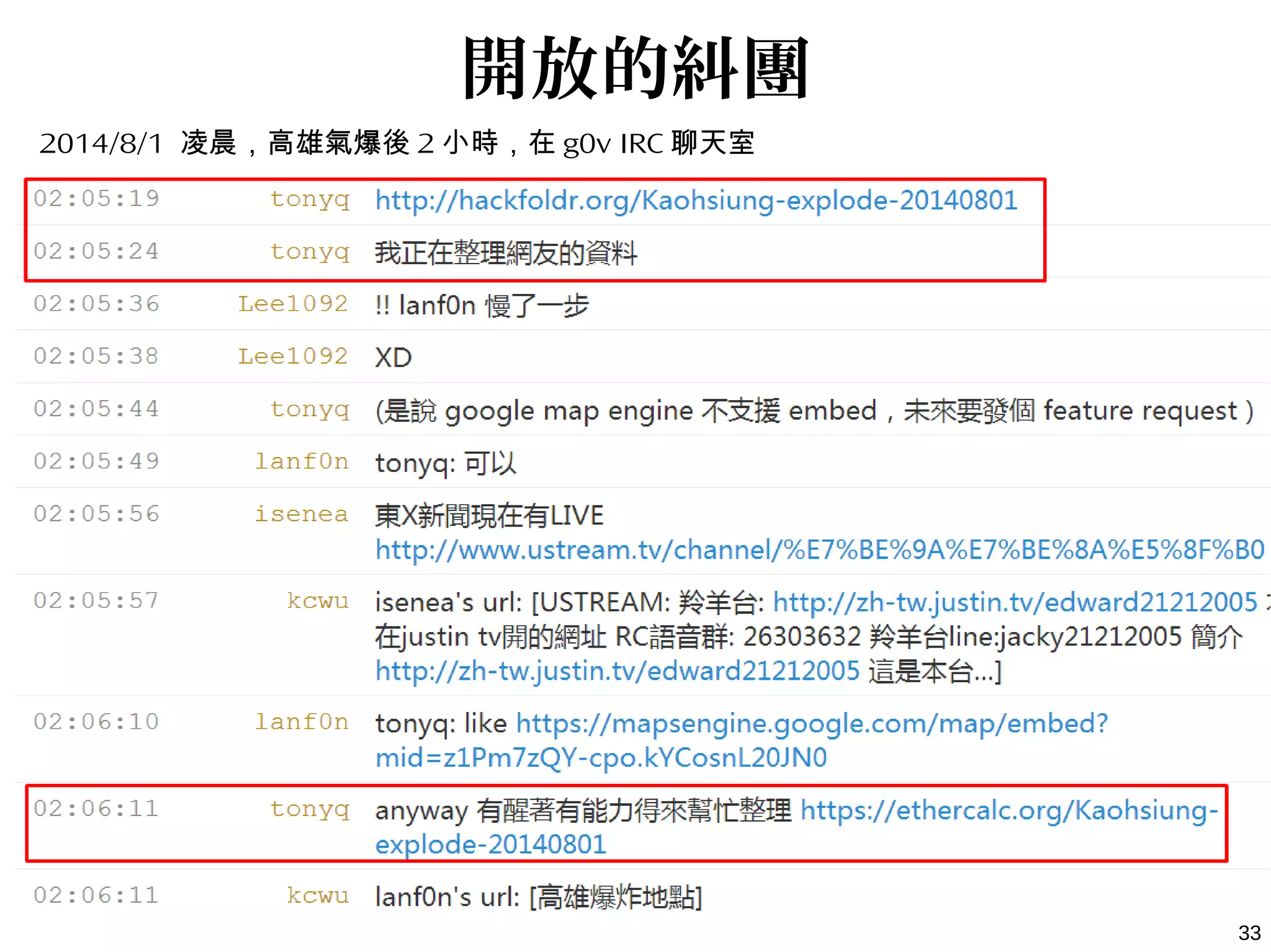 33
開放的糾團
2014/8/1 凌晨，高雄氣爆後 2 小時，在 g0v IRC 聊天室
 