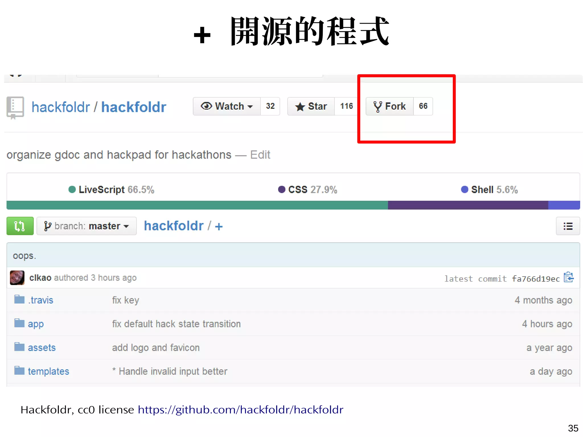 35
+ 開源的程式
Hackfoldr, cc0 license https://github.com/hackfoldr/hackfoldr
 