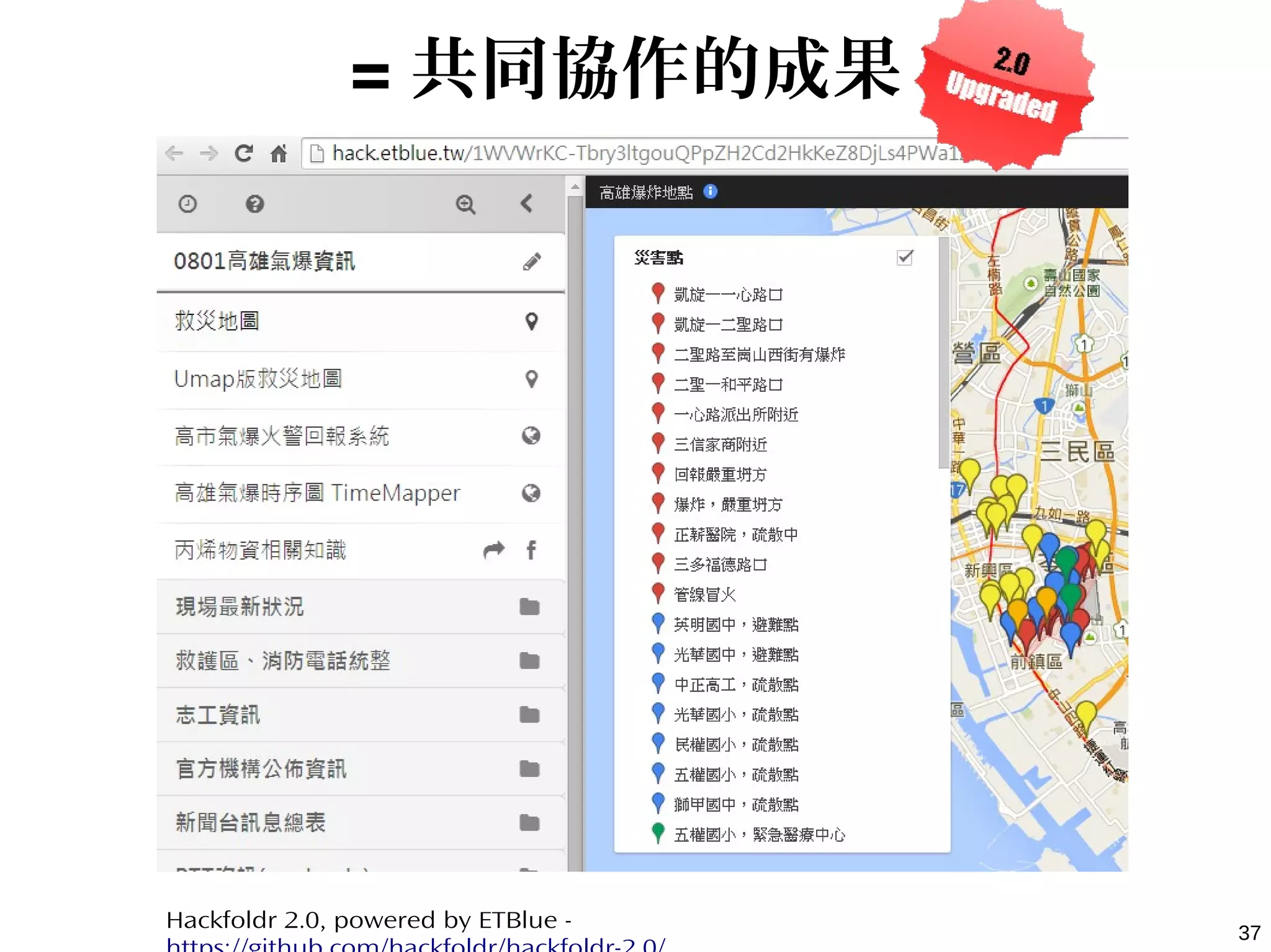 37
= 共同協作的成果
Hackfoldr 2.0, powered by ETBlue - https://github.com/hackfoldr/hackfoldr-2.0/
 