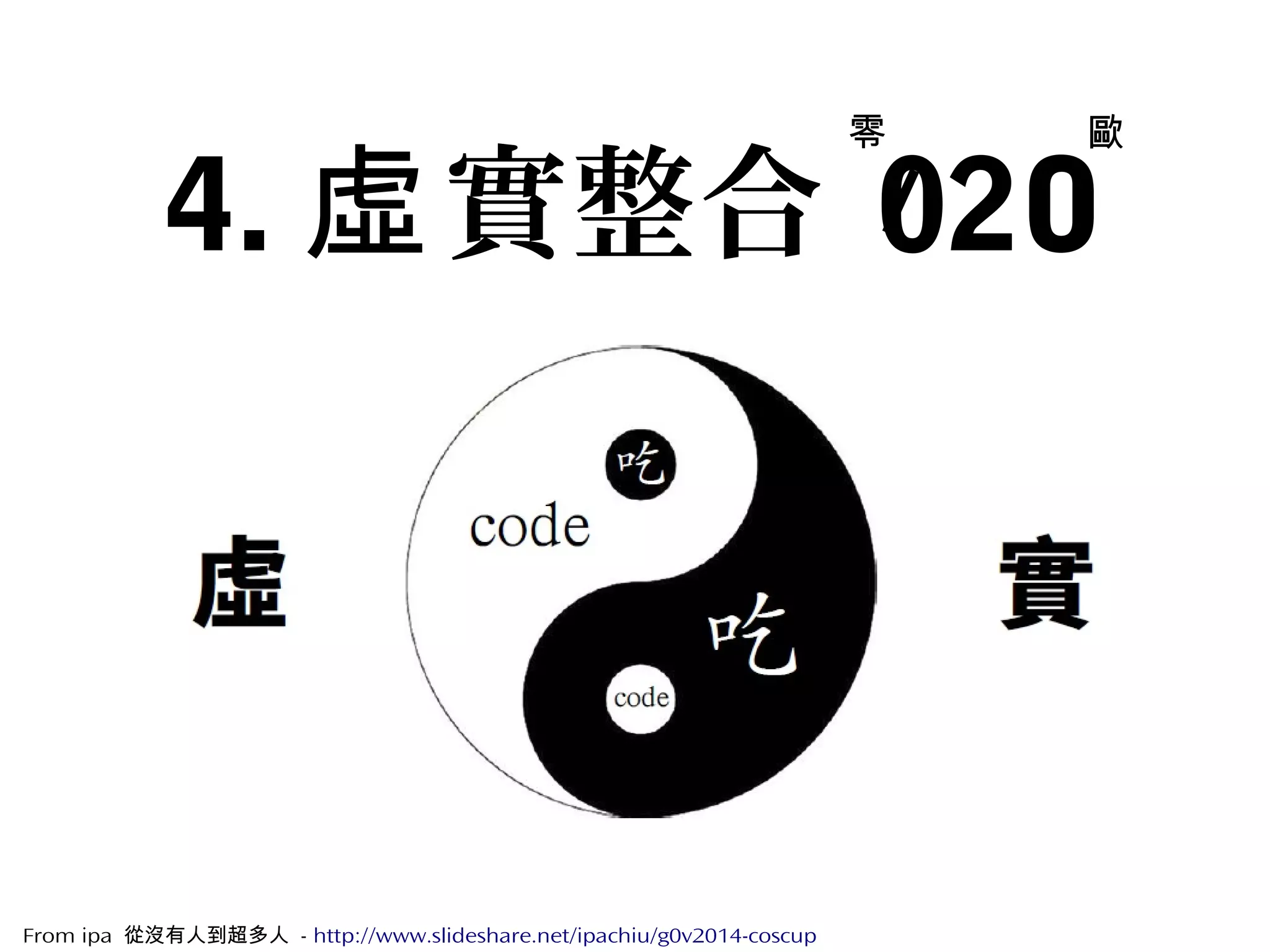 升到 60 級後怎麼辦？
 