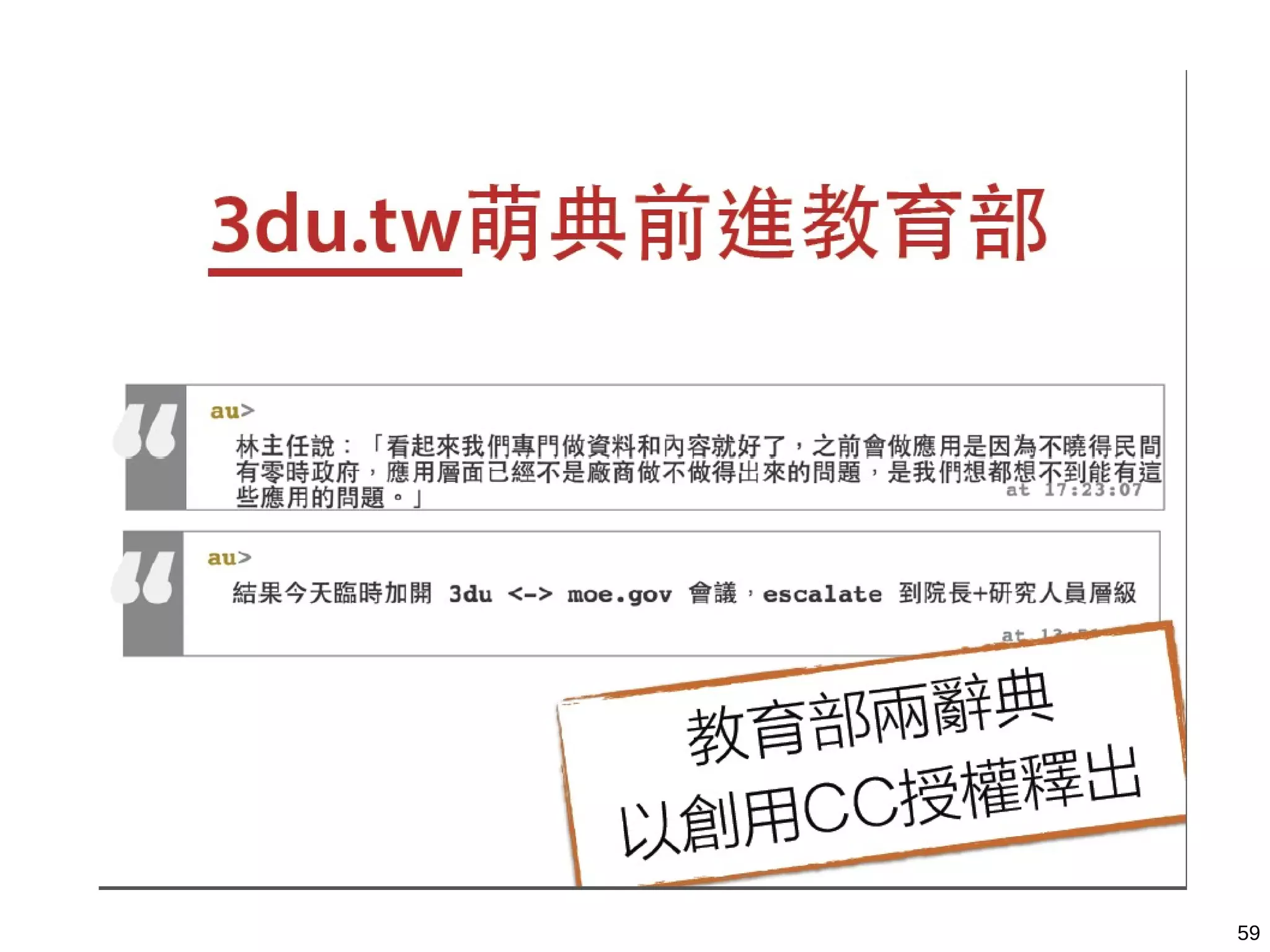 59
國教院今天舉辦感恩茶會，表揚「啄木鳥」貢獻最為卓
著的民眾。唐鳳、 Kirby 、 ETBlue 等人組成的「萌
典」團隊，拿下社會人士組首獎。「啄木鳥」活動一共
揪出 5000 多筆錯誤，「萌典」就貢獻了 4000 多筆。
中央社報導： http://www.cna.com.tw/news/aedu/201311230209-1.aspx
 