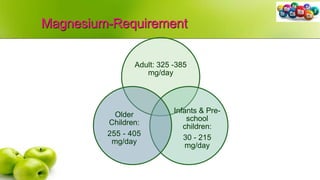 Magnesium-Requirement
Adult: 325 -385
mg/day
Infants & Pre-
school
children:
30 - 215
mg/day
Older
Children:
255 - 405
mg/day
 
