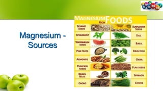 Magnesium -
Sources
 