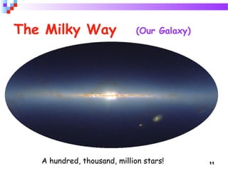 11
The Milky Way (Our Galaxy)
A hundred, thousand, million stars!
 