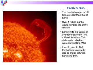 Earth & SunEarth & Sun
• The Sun’s diameter is 109
times greater than that of
Earth
• Over 1 million Earths
would fit inside the Sun’s
volume
• Earth orbits the Sun at an
average distance of 150
million kilometers. This
distance is called an
Astronomical Unit (AU)
• It would take 11,780
Earths lined up side to
side to bridge between
Earth and Sun.
 