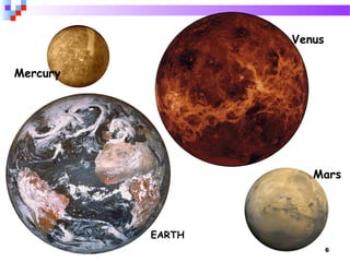 6
EARTH
Mercury
Venus
Mars
 