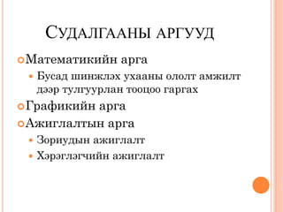 СУДАЛГААНЫ АРГУУД
 Математикийн    арга
    Бусад шинжлэх ухааны ололт амжилт
     дээр тулгуурлан тооцоо гаргах
 Графикийнарга
 Ажиглалтын арга
  Зориудын ажиглалт
  Хэрэглэгчийн ажиглалт
 