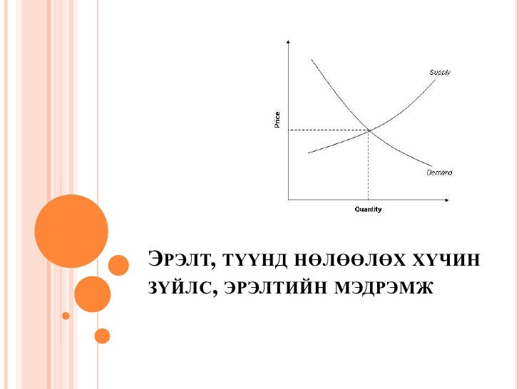 Лекц 1