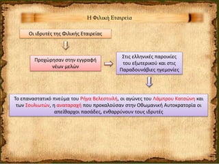 Η Φιλική Εταιρεία
Οι ιδρυτές της Φιλικής Εταιρείας
Προχώρησαν στην εγγραφή
νέων μελών
Στις ελληνικές παροικίες
του εξωτερικού και στις
Παραδουνάβιες ηγεμονίες
Το επαναστατικό πνεύμα του Ρήγα Βελεστινλή, οι αγώνες του Λάμπρου Κατσώνη και
των Σουλιωτών, η αναταραχή που προκαλούσαν στην Οθωμανική Αυτοκρατορία οι
απείθαρχοι πασάδες, ενθαρρύνουν τους ιδρυτές
 
