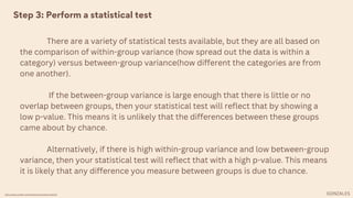 Separate Stat From Routine Test Application of Normal Distribution and Steps in Hypothesis Testing | PDF