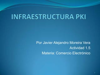 Por Javier Alejandro Moreira Vera
Actividad 1.5
Materia: Comercio Electrónico
1
 