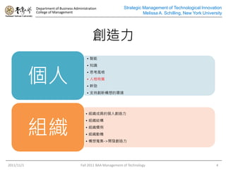 Department of Business Administration
College of Management
Strategic Management of Technological Innovation
Melissa A. Schilling, New York University
創造力
• 智能
• 知識
• 思考風格
• 人格特質
• 幹勁
• 支持創新構想的環境
個人
• 組織成員的個人創造力
• 組織結構
• 組織慣例
• 組織動機
• 構想蒐集->開發創造力
組織
2011/11/1 Fall 2011 BAA Management of Technology 4
 