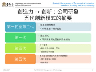 Department of Business Administration
College of Management
Strategic Management of Technological Innovation
Melissa A. Schilling, New York University
創造力 → 創新：公司研發
五代創新模式的摘要
• 簡單的線性模式
• 科學推動→需求拉動
第一代至第二代
• 連結模式
• 不同要素間的互動與回饋網路
第三代
• 平行模式
• 整合公司內部與上下游
• 強調連結與同盟
第四代
• 系統整合與建立大規模的網路關係
• 彈性與客製化回應
• 持續創新
第五代
2011/11/1 Fall 2011 BAA Management of Technology 6
 