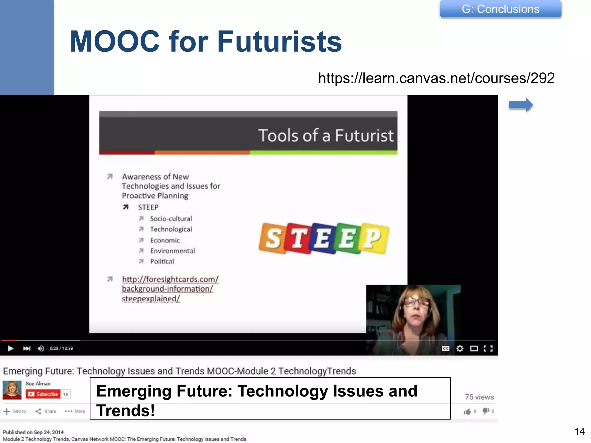 G: Conclusions
MOOC for Futurists
14
Emerging Future: Technology Issues and
Trends!
https://learn.canvas.net/courses/292
 