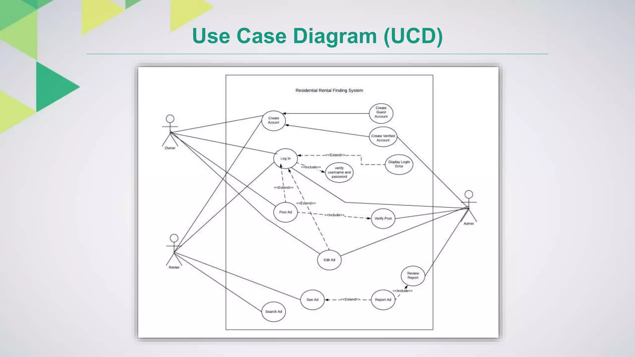 Information System Design and Software Development | PPT | CSE ...