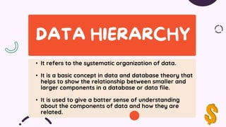 • It refers to the systematic organization of data.
• It is a basic concept in data and database theory that
helps to show the relationship between smaller and
larger components in a database or data file.
• It is used to give a batter sense of understanding
about the components of data and how they are
related.
 