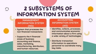 • System that processes the
non-financial transactions
• Supports the 4 financial
areas of business
accounting and finance,
sales, marketing,
manufacturing, distribution,
and human resources.
MANAGEMENT
INFORMATION SYSTEM
(MIS)
• Identifies, collects, processes,
and communicates economic
information about a firm using
a wide variety of technologies
• Distribute transaction
information to operations
personnel to coordinate many
key tasks.
ACCOUNTING
INFORMATION SYSTEM
(AIS)
 