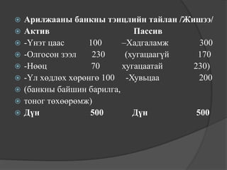    Арилжааны банкны тэнцлийн тайлан /Жишээ/
   Актив                      Пассив
   -Үнэт цаас     100      –Хадгаламж     300
   -Олгосон зээл   230      (хугацаагүй  170
   -Нөөц           70      хугацаатай   230)
   -Үл хөдлөх хөрөнгө 100 -Хувьцаа        200
   (банкны байшин барилга,
   тоног төхөөрөмж)
   Дүн             500        Дүн        500
 