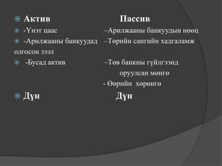    Актив                  Пассив
  -Үнэт цаас          –Арилжааны банкуудын нөөц
 -Арилжааны банкуудад –Төрийн сангийн хадгаламж
олгосон зээл
 -Бусад актив         –Төв банкны гүйлгээнд
                            оруулсан мөнгө
                       - Өөрийн хөрөнгө
   Дүн                   Дүн
 