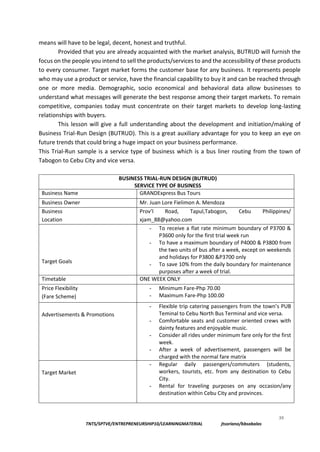 G10-2ND-Quarter-ENTREPRENEURSHIP grade 10 | PDF