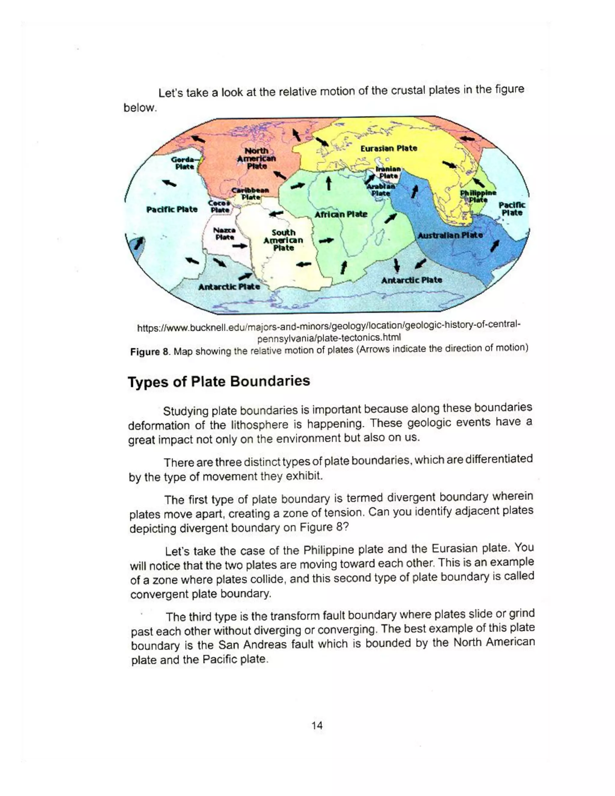 Grade 10 Science Learner's Material Activity 1: Find The Center